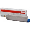 Scheda Tecnica: OKI Toner - Cyan 10.000 Pgd for Mc861 Serie