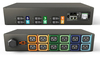 Scheda Tecnica: Vertiv Geist Rack Pdu - Monitored Ec 2U Iec 60309 230/400v 3x32a (12)c19