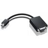 Scheda Tecnica: Lenovo Mini-DP To - VGA Adapte **new Retail**