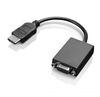 Scheda Tecnica: Lenovo HDMI To VGA Monitor - Adapter **new Retail**