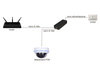 Scheda Tecnica: LINK Iniettore Gigabit Poe+ 802.3at, 30 Watt Per Reti - 