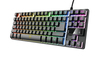 Scheda Tecnica: Trust Keyb. Gaming Gxt833 Thado Tkl, It - 