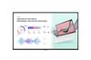 Scheda Tecnica: LG 65uh5j-h 65" LED Ips 3840x2160 16:9 500 Nit 1100:1 8ms - HDMI Web
