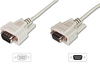 Scheda Tecnica: DIGITUS DATAtransfer Conn.Cable. D-sub 9 - 