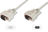 Scheda Tecnica: DIGITUS DATAtransfer Conn.Cable. D-sub 9 - 