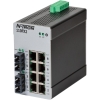 Scheda Tecnica: Red Lion N-tron 110FX2-SC Ethernet Switch - 