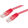 Scheda Tecnica: ITBSolution LAN Cable Cat.6 UTP - Rosso 0.5m