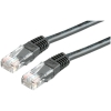 Scheda Tecnica: ITBSolution LAN Cable Cat.6 UTP - Black 1.5m