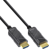 Scheda Tecnica: InLine HDMI 8k4k Aoc Cable - Back 15m