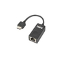 Scheda Tecnica: Lenovo ThinkPad Ethernet Extension Cable Gen2 - 