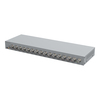 Scheda Tecnica: Axis P7316 Video Encoder - Uk