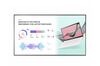 Scheda Tecnica: LG 86uh5j-h 86" LED Ips 3840x2160 1100:1 8ms HDMI Ops USB - 
