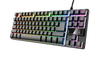 Scheda Tecnica: Trust Gxt833 Thado Tkl Keyboard - Es Game Range Illuminated En