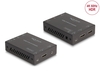 Scheda Tecnica: Delock HDMI Kvm Extender Set Over Cat.6 Cable 4k 60 Hz 70 M - 