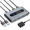 Scheda Tecnica: Techly Switch Kvm USB 3.0 Per 2 Pc In 4 Out - 