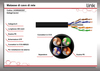 Scheda Tecnica: LINK Cavo Soido UTP Per Reti Categoria 6 Guaina Pe Per - Esterno Awg23 Materiae Cca Matassa Mt 305