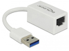 Scheda Tecnica: Delock ADApter Superspeed USB (USB 3.2 Gen 1) With USB - Type-a Male > Gigabit LAN 10/100/1000Mbps Compact White