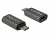 Scheda Tecnica: Delock ADApter USB 2.0 Micro-b Male To USB Type-c 2.0 - Female Anthracite
