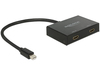 Scheda Tecnica: Delock Mini Dp 1.2 Splitter 1 X Mini Dp In > 2 X HDMI Out 4k - 