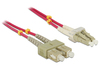 Scheda Tecnica: Delock C - SC, 5m Cavo in fibra ottica C > SC Multimode - OM4 5 m