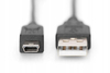 Scheda Tecnica: Cisco Console Cable 6ft With USB Type A And Mini-b - 