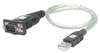 Scheda Tecnica: Techly Convertitore Adattatore da USB a Seriale in Blister - 