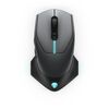 Scheda Tecnica: Dell Mouse Aw610M Right-Hand Rf Wireless + Usb Type-A - Optical 16000 Dpi