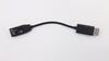 Scheda Tecnica: Lenovo Cable Lx Dp To HDMI1.4 Dongle **new Retail** - 