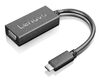Scheda Tecnica: Lenovo USB C To VGA Adapter - 