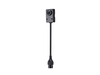 Scheda Tecnica: Hanwha Moduli Obiettivo Da 2 Mp Per Xnb-6001 - 
